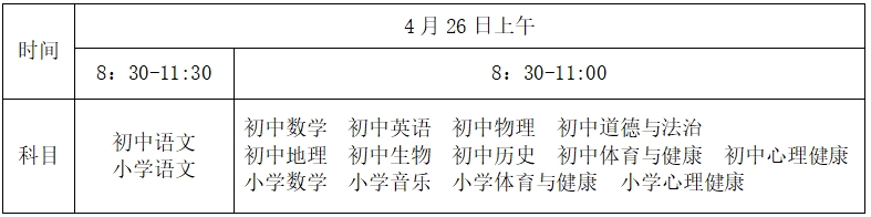 2025年長沙市雨花區(qū)公開招聘教師考試（筆試）通知(圖1)